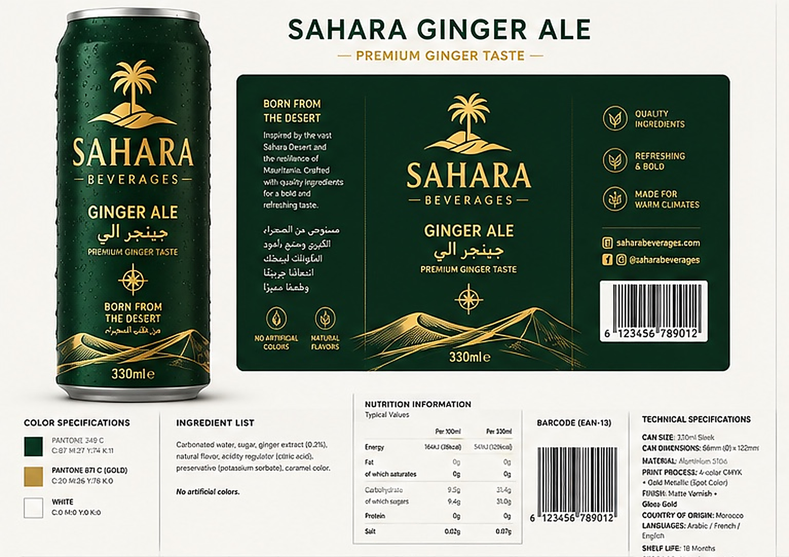 Approved SAHARA packaging system reference