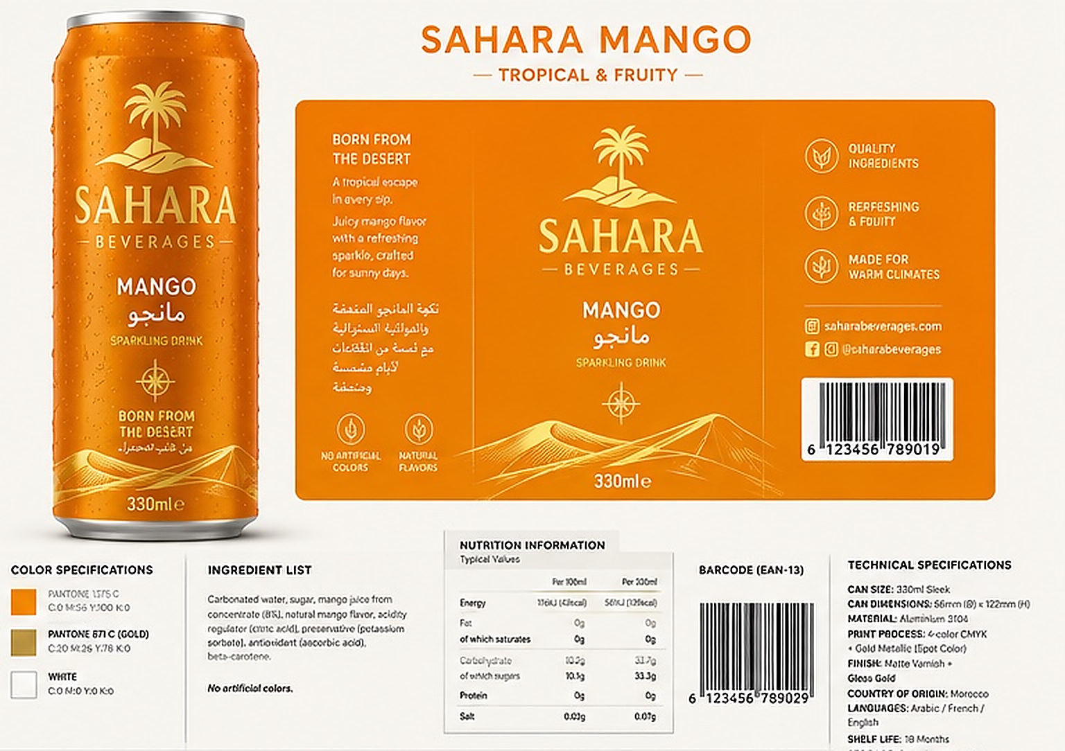 Approved SAHARA product board